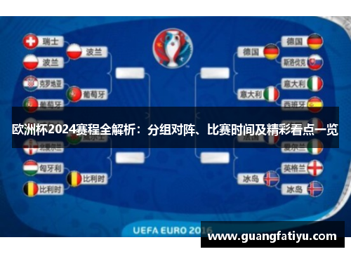 欧洲杯2024赛程全解析：分组对阵、比赛时间及精彩看点一览