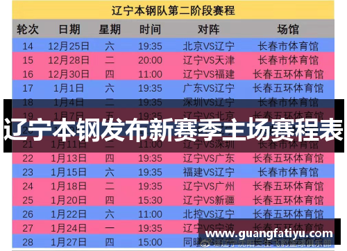 辽宁本钢发布新赛季主场赛程表
