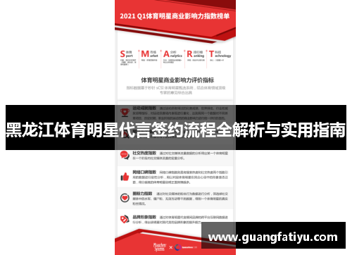 黑龙江体育明星代言签约流程全解析与实用指南