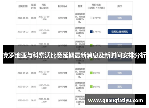 克罗地亚与科索沃比赛延期最新消息及新时间安排分析