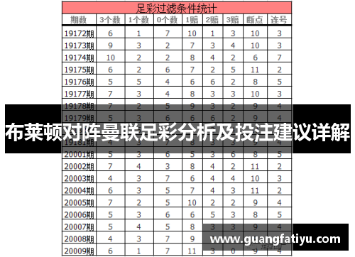 布莱顿对阵曼联足彩分析及投注建议详解